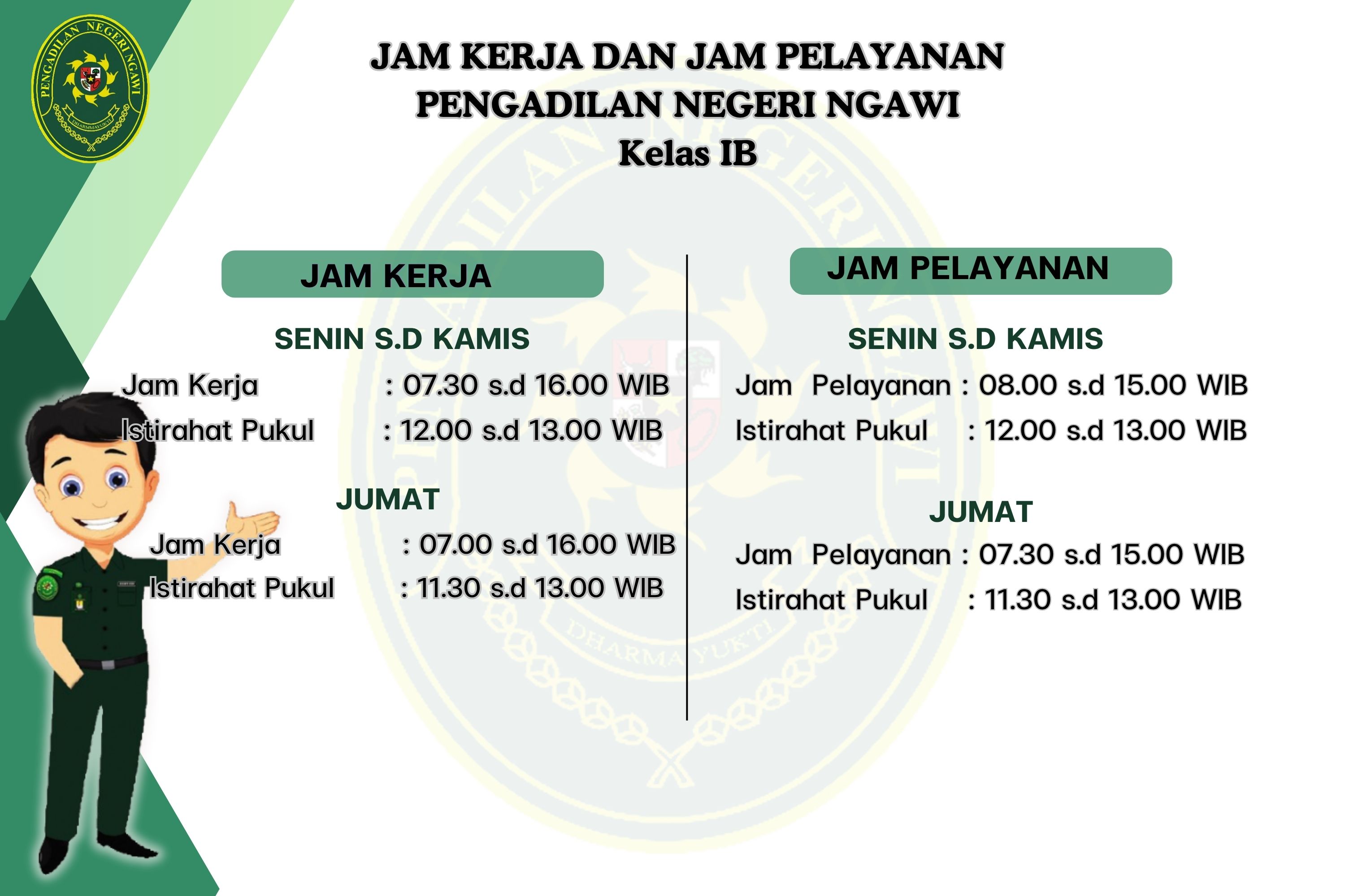 Jam Kerja Pengadilan Negeri Ngawi