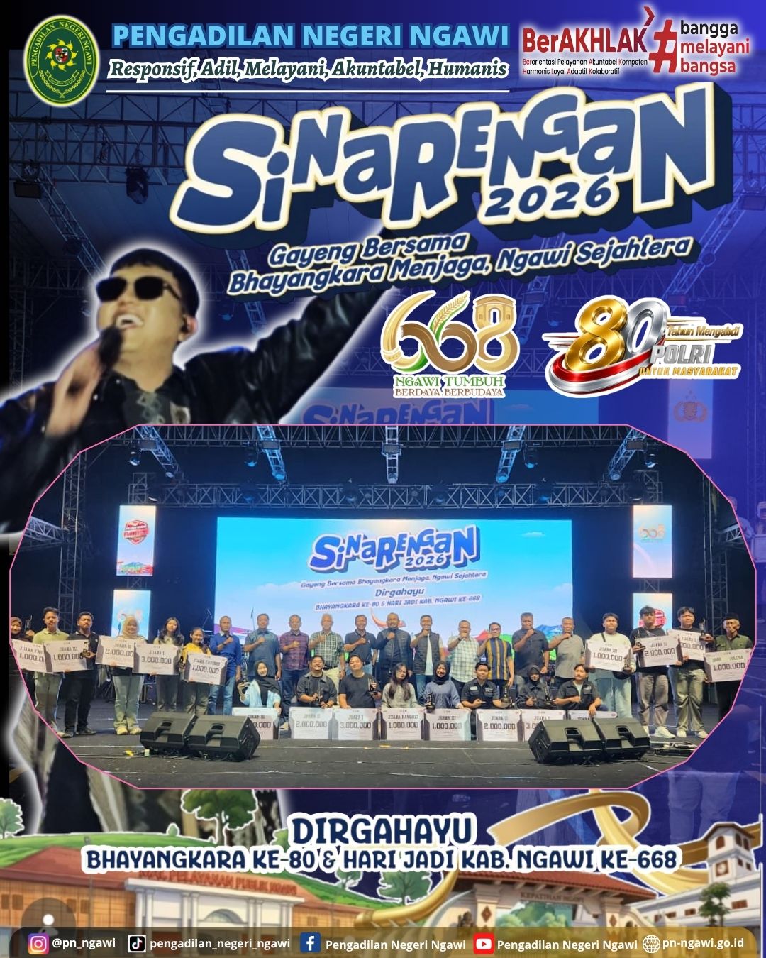sinarengan 1